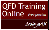 QFD Training Online - Design4X